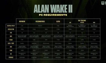 Alan Wake 2 - Скриншот