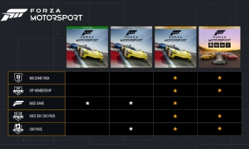 Forza Motorsport - Скриншот