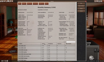 GearCity - Скриншот
